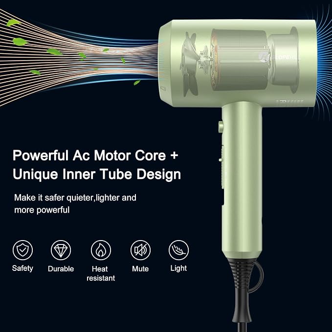 slopehill Professional Ionic Hair Dryer, Powerful 1800W Fast Drying Low Noise - Image 2