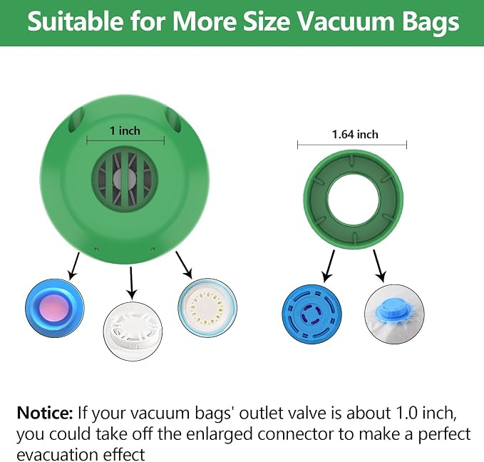 Electric Pump for Vacuum Storage Bags, Travel Vacuum Pump for Various Vacuum - Image 4