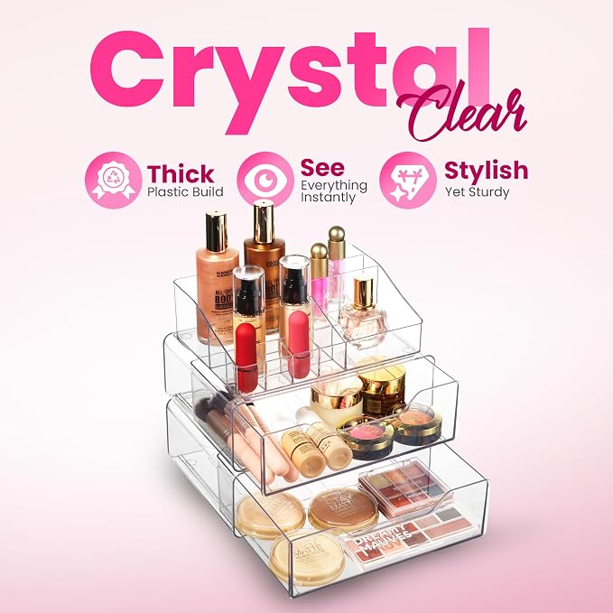 Clear Makeup Organizer - Image 3