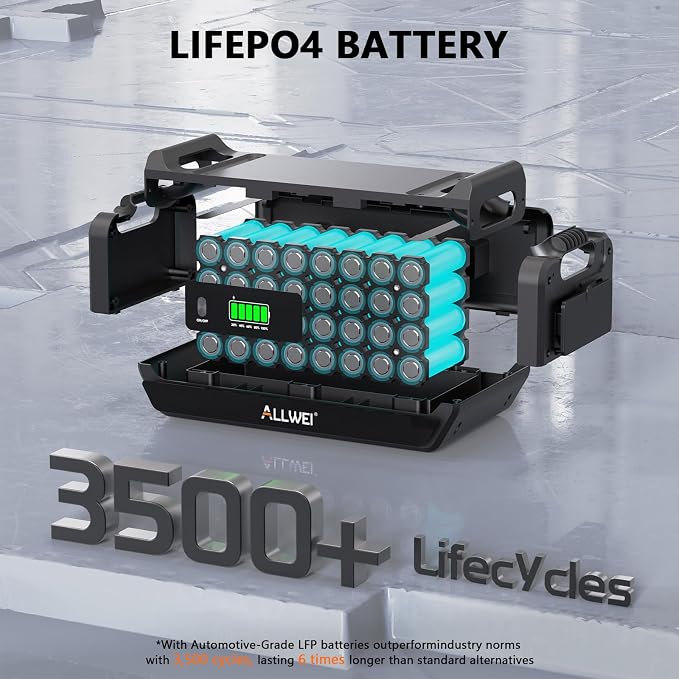 ALLWEI LiFePO4 Solar Generator 2400W - Image 6