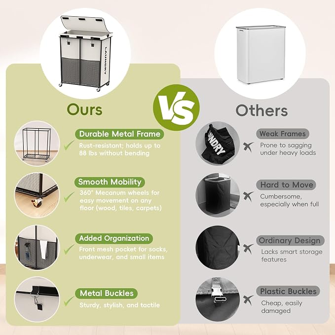 Laundry Hamper with Wheels and Lid, 225L Heavy Duty Rolling Laundry Basket - Image 5
