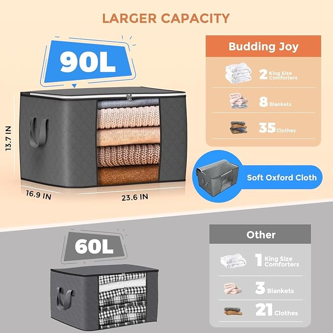 Budding Joy 90 L Large Storage Bags, 10 Pack Clothes Storage Bins Foldable - Image 3