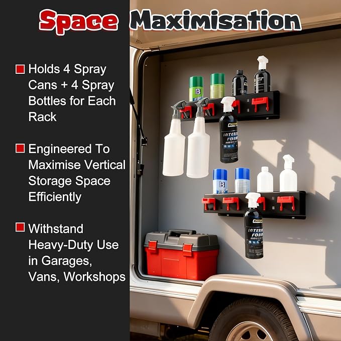 2 Pack Spray Bottle Holder Wall Mount, Carbon Steel Heavy-Duty Car Detailing - Image 6