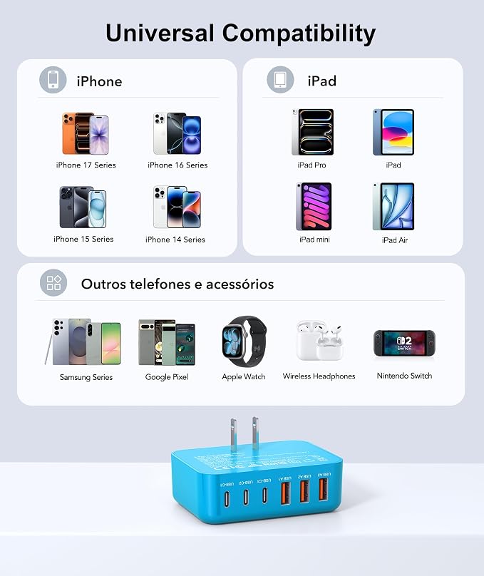 Fast Charger Block, GaN 6 Port USB C Charging Station Hub Cube, 100W Multiport - Image 7
