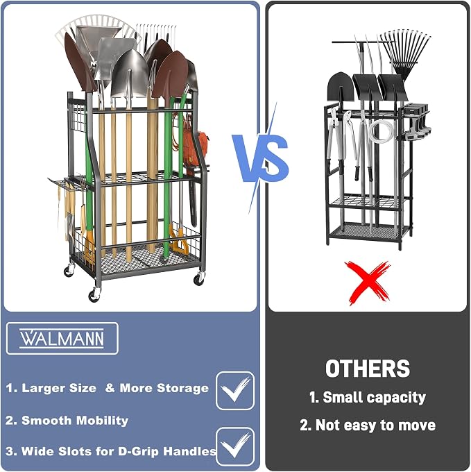 WALMANN Garden Tool Organizer - Image 4