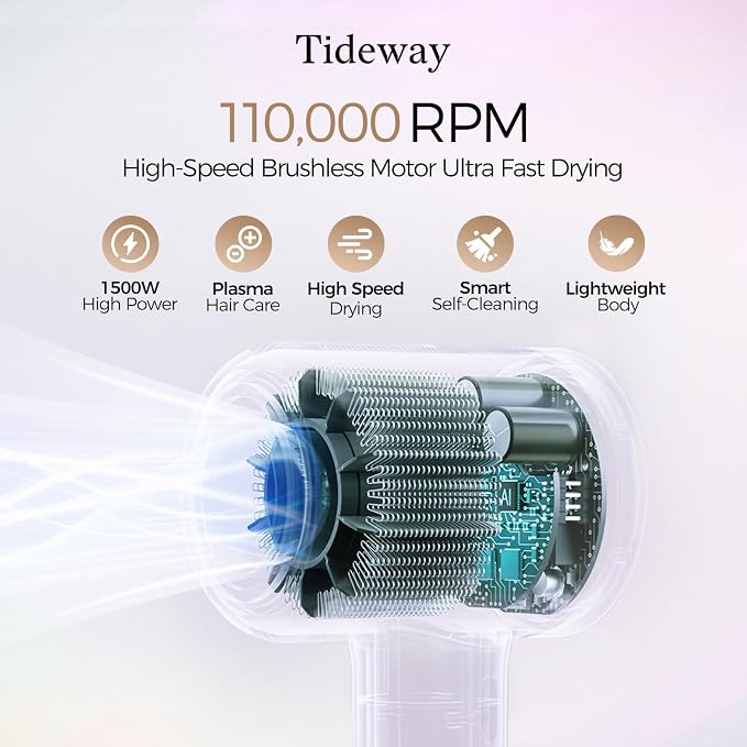 Tideway Hair Dryer, Blow Dryer - Image 2