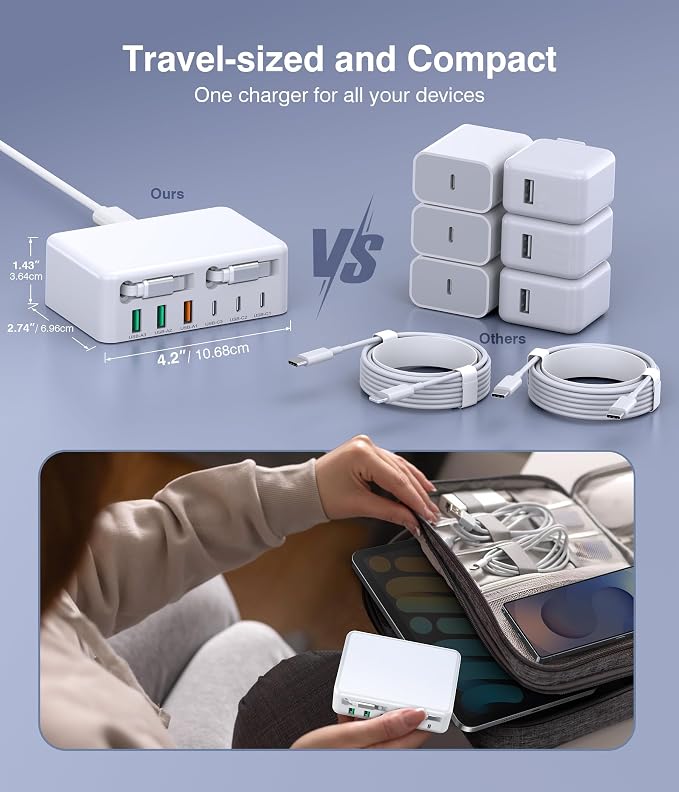 Upgraded 8-in-1 Retractable USB C Charger Block, 120W GaN Multi Charging - Image 7