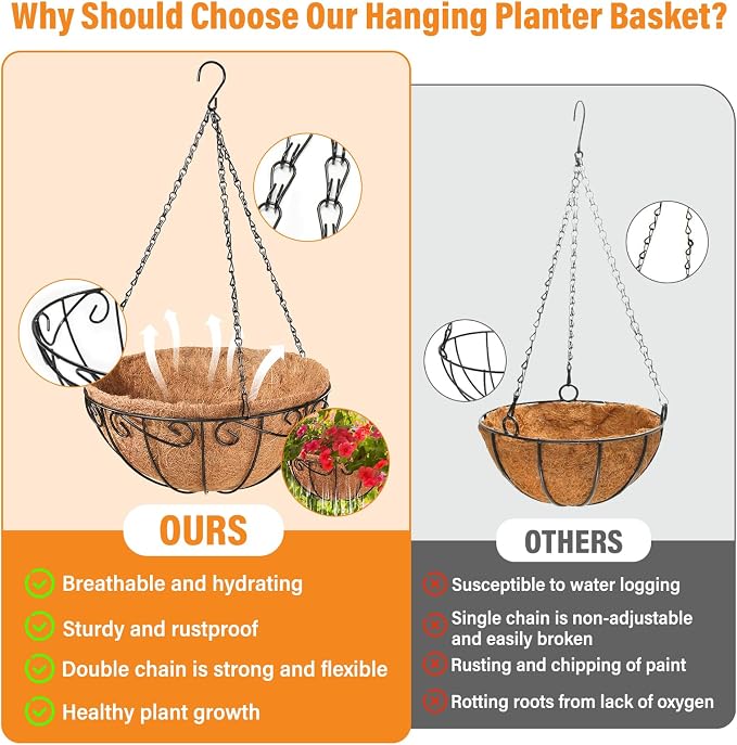 2 Pack 10 Inch Metal Hanging Baskets - Image 4