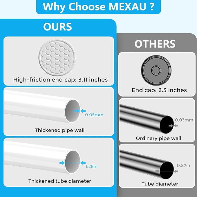 MEXAU White Shower Curtain Rod 40-113 Inch Adjustable 1.26 Inch Diameter - Image 7