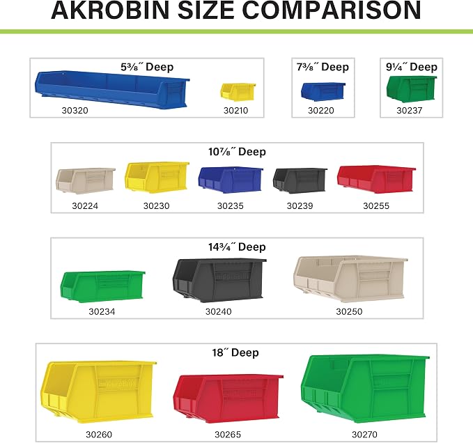 Akro-Mils 30260 AkroBins Plastic Storage Bins, Space-Saving Stackable Bins - Image 7
