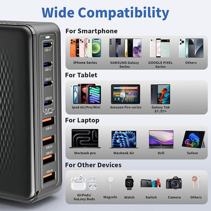 USB C Charger Block, 200W GaN 8 Port USBC Charging Station USB Hub Block Cube - Image 6