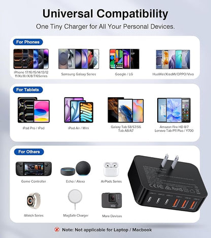 Fast Charger Block, GaN 6 Port USB C Charging Station Hub Cube, 100W Multiport - Image 4