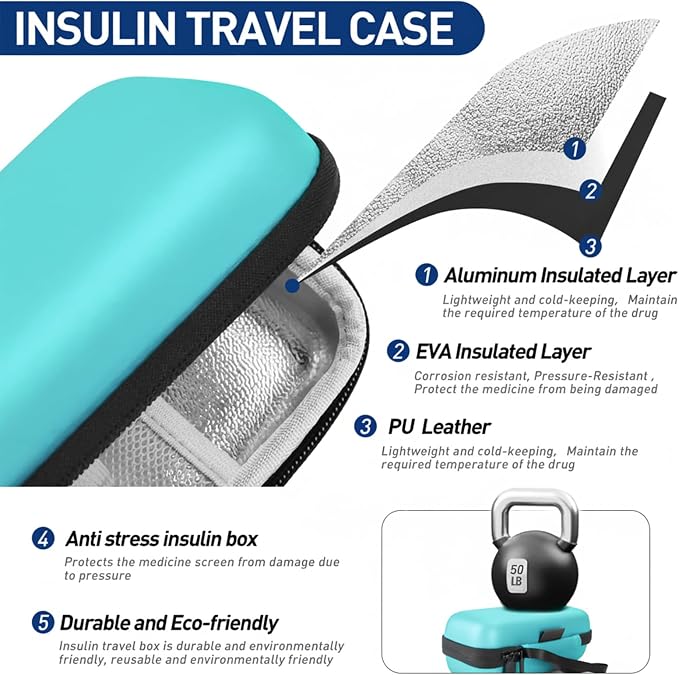 Insulin Cooler Travel Case, Portable Temperature Display Medicine Travel Cooler - Image 2