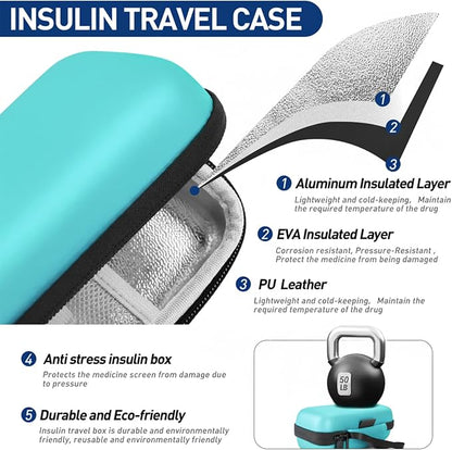 Insulin Cooler Travel Case, Portable Temperature Display Medicine Travel Cooler - Image 2