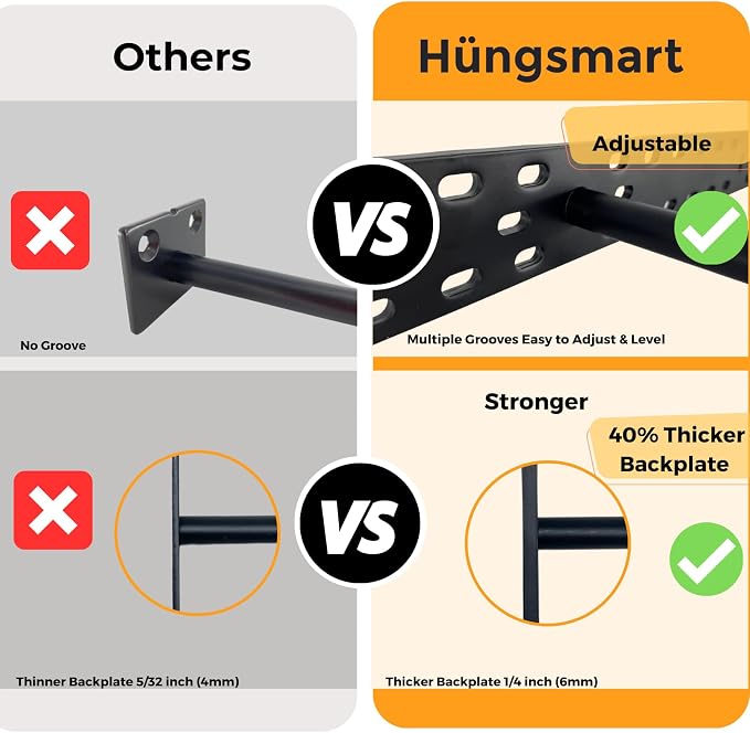 2 x 22 inch Real XL Heavy Duty Floating Shelf Brackets Designed - Image 2