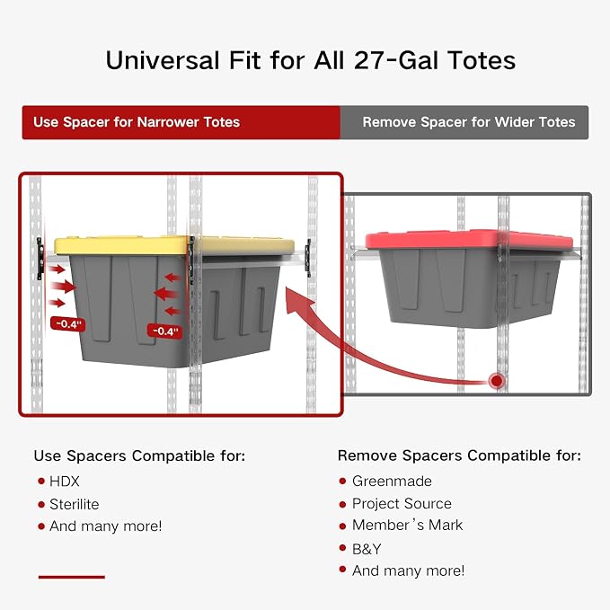 27 Gallon Tote Storage Rack, Heavy-Duty Storage Bin Rack Organizer, 5-Tier - Image 3