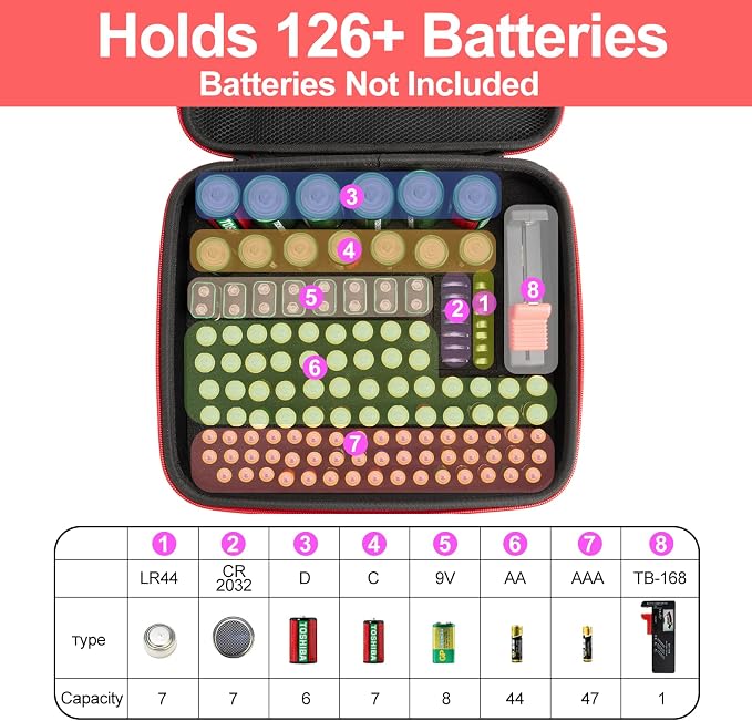 Battery Organizer Storage Case - Image 3