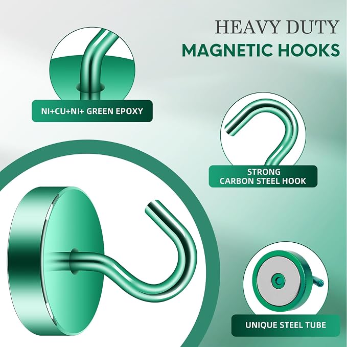 Neosmuk Magnetic Hooks Steel Tube Design - Image 5