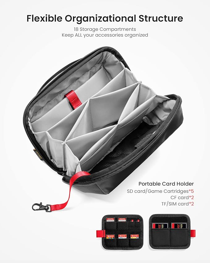 tomtoc Electronic Organizer Accessory Pouch - Image 2