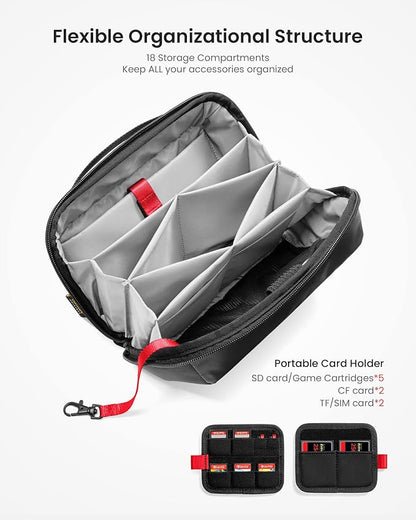 tomtoc Electronic Organizer Accessory Pouch - Image 2