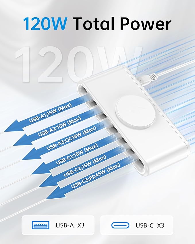 USB C Charging Station with 10W Wireless Charger, 145W USB C Charger Block with - Image 5
