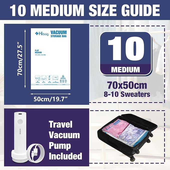 Travel Vacuum Bags with Electric Pump, Vacuum Travel Bags - Image 2