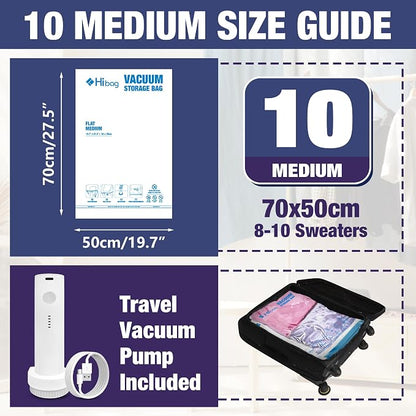 Travel Vacuum Bags with Electric Pump, Vacuum Travel Bags - Image 2