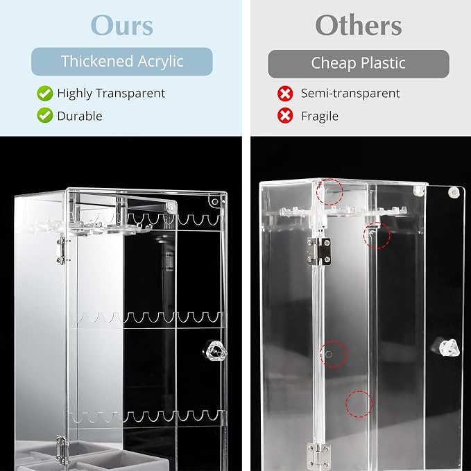 Lolalet Earring Holder Organizer, Acrylic Jewelry Organizer Rotating Clear - Image 4