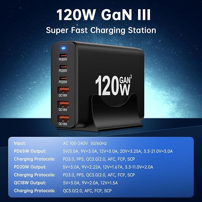 European USB C Charger Station Fast Charging Hub Europe Travel Power Adapter - Image 2