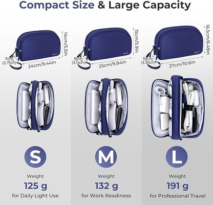 Skycase Travel Cable Organizer - Image 3