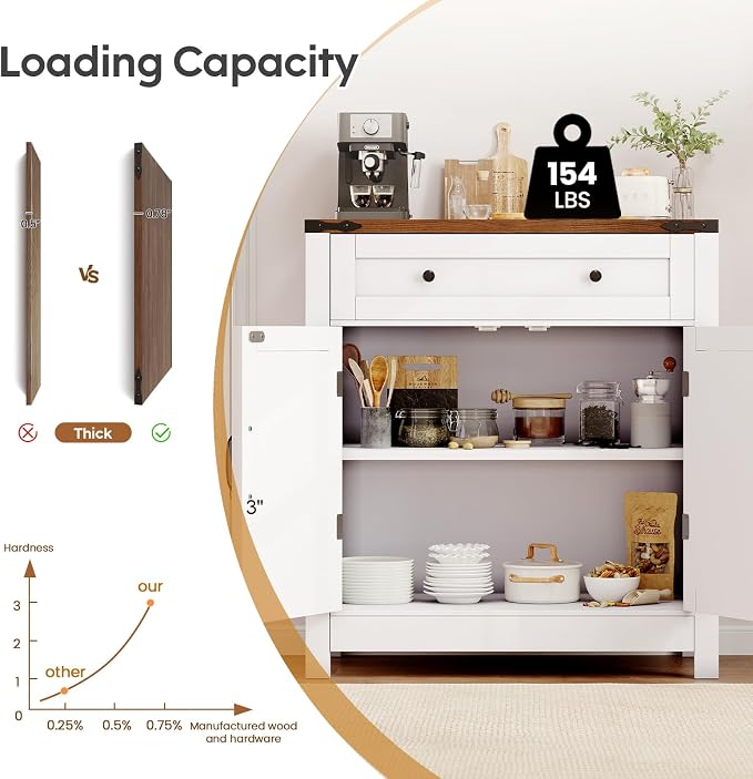GRUSIGN 30" Coffee Bar Station, Kitchen Sideboard Buffet Cabinet - Image 5