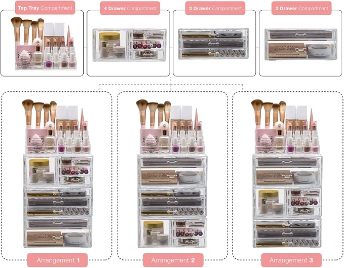 Sorbus Large Clear Makeup Organizer - Image 7