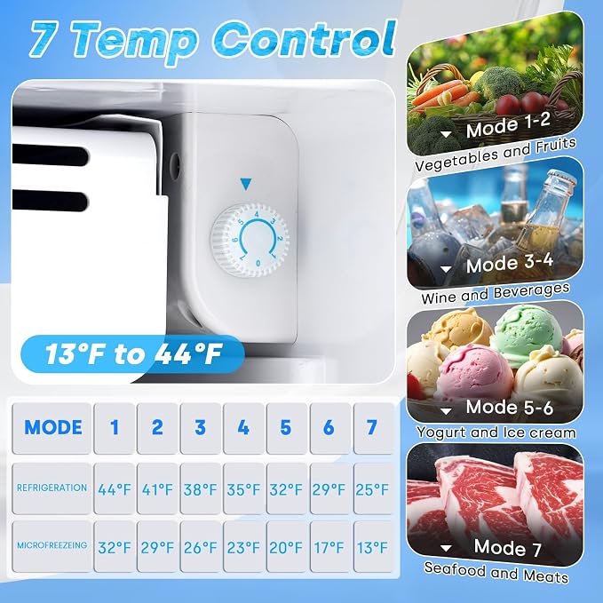 Compact Refrigerator 3.2 Cu.Ft Mini Fridge - Image 3