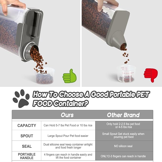 5-7Lbs Cat Dog Pet Food Storage Container - Image 3