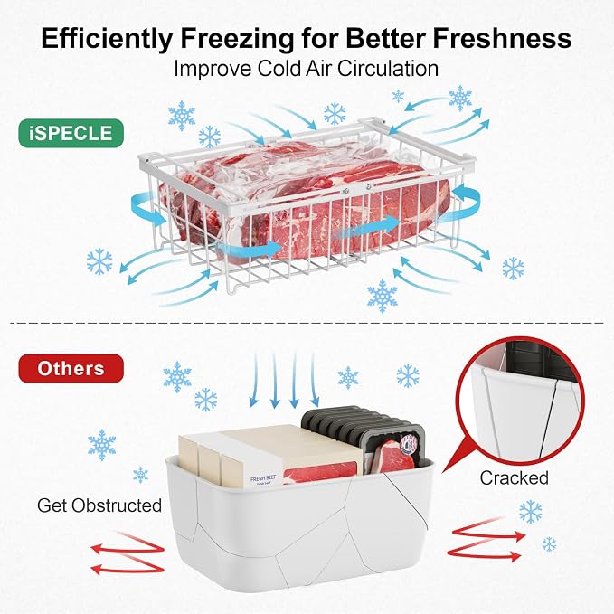 iSPECLE Chest Freezer Organizer - Image 9