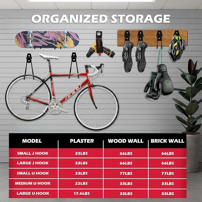 20 Pack Heavy Duty Garage Storage Hooks - Image 4