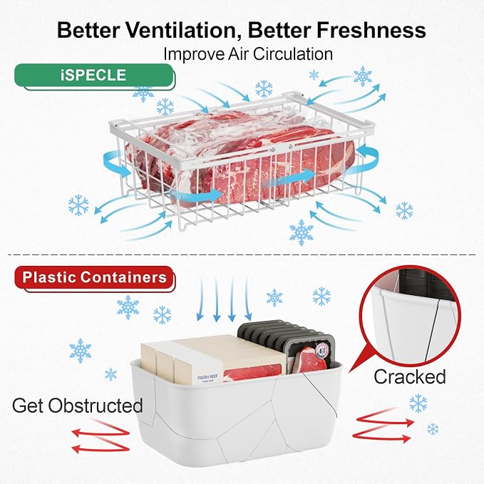 iSPECLE Chest Freezer Organizer - Image 9