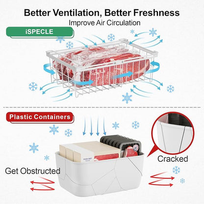 iSPECLE Freezer Organizer Bins - Image 9