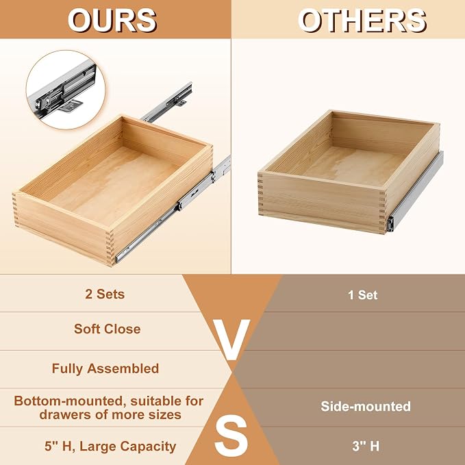 Menkxi 2 Set Pull out Tray Cabinet Organizer Wooden Pull Drawers storage Slide - Image 4