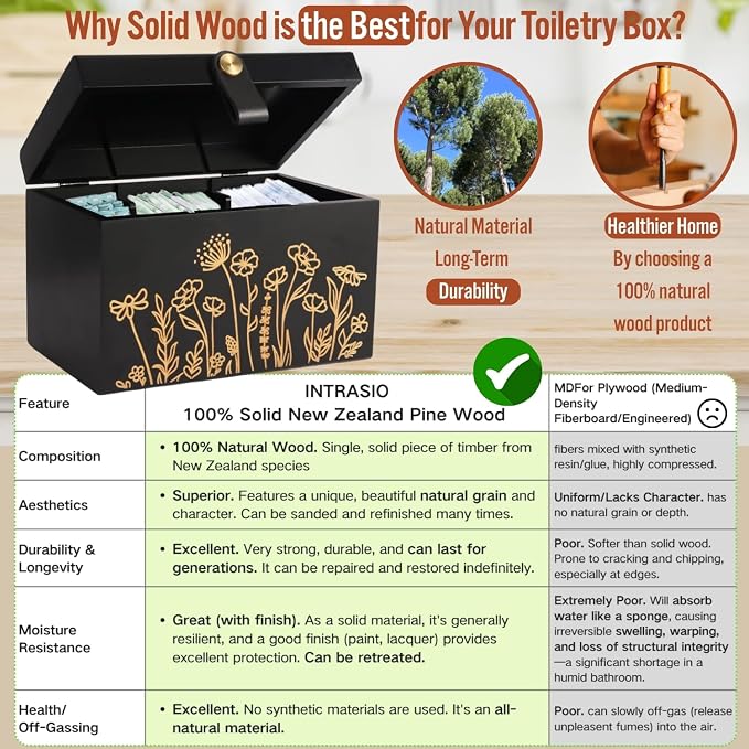 100% Solid Wood Tampon Holder Box - Image 2