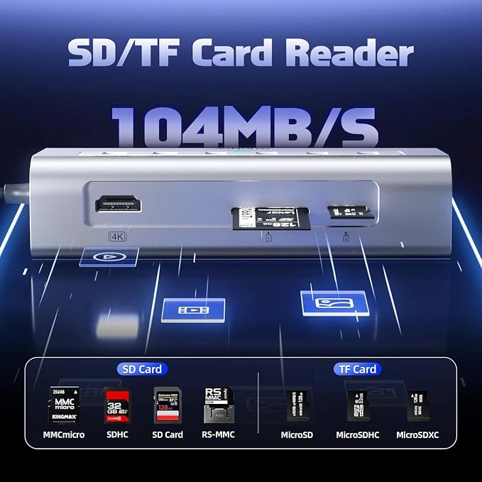 intpw USB C Hub, P9 PRO USB C Hub Multiport Adapter - Image 6