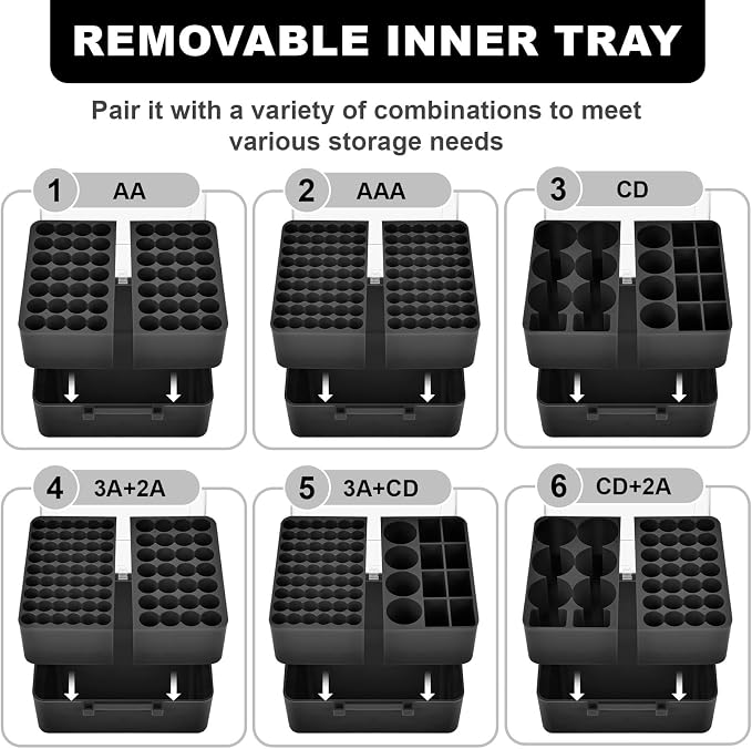 FULLCASE Battery Storage Organizer Box, Holder Container - Image 3