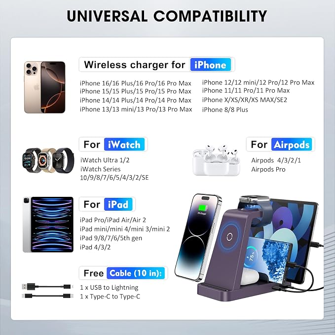 Wireless Charger for iPhone - 5 in 1 Charging Station for Multiple Devices - Image 3