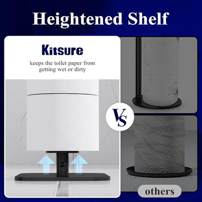 Kitsure Toilet Paper Holder Free Standing – Rustproof Metal Toilet Paper Stand - Image 4