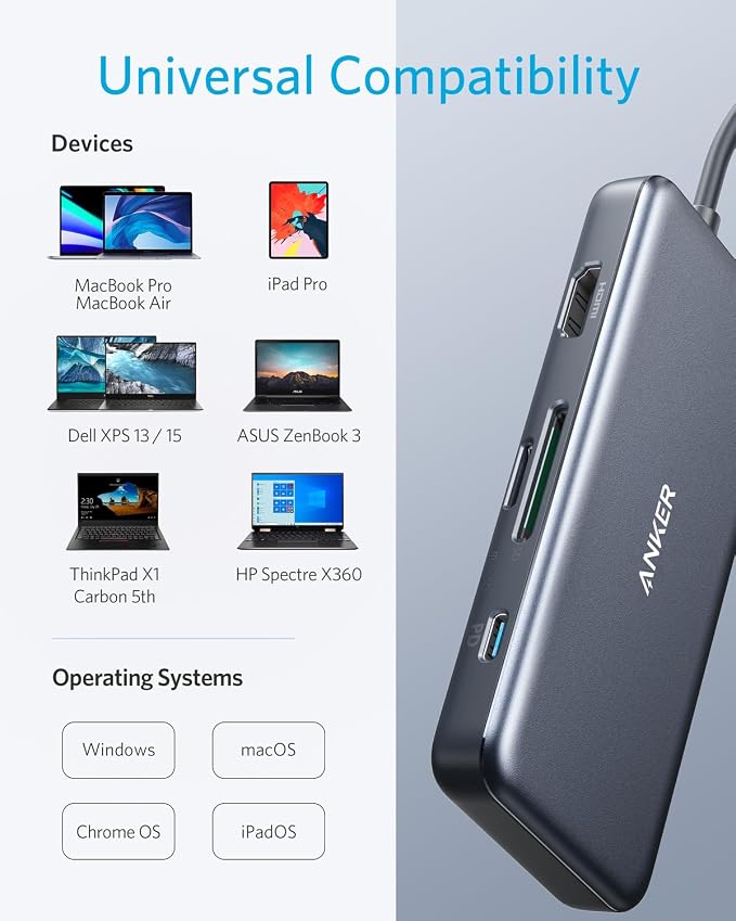 Anker USB C Hub, with 4K HDMI, 85W Power Delivery, USB-C and 2 USB-A 5Gbps Data - Image 6