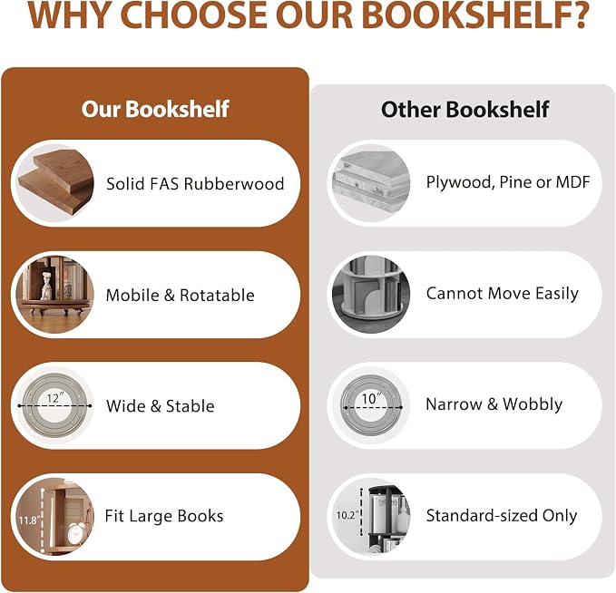 Solid Wood Rotating Bookshelf on Wheels, 6 Tier, Round Revolving Bookcase - Image 6