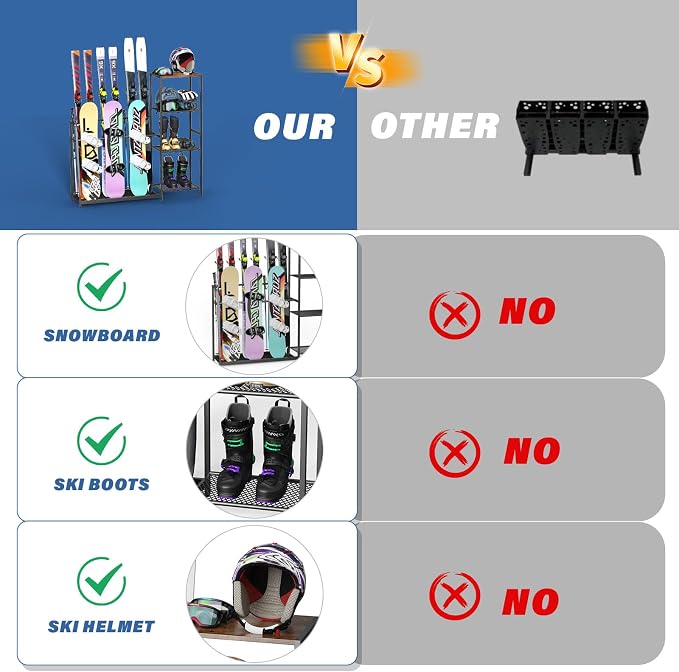 Freestanding Snowboard Rack - Image 5