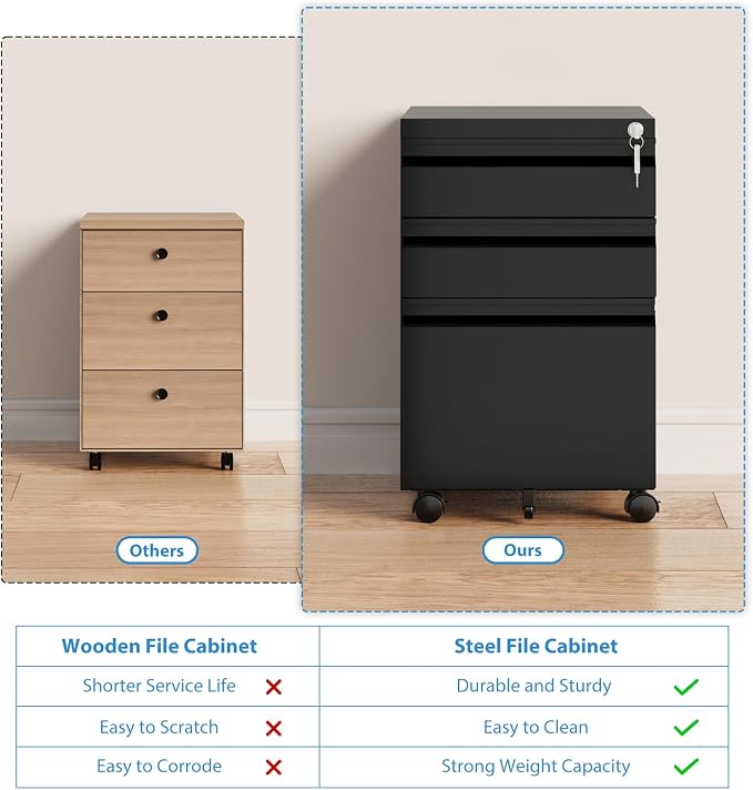 3 Drawer Mobile File Cabinet - Image 7
