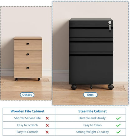 3 Drawer Mobile File Cabinet - Image 7