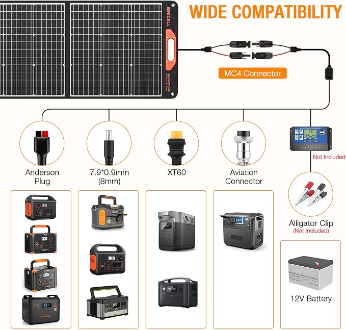 GRECELL 1000W Solar Generator - Image 9